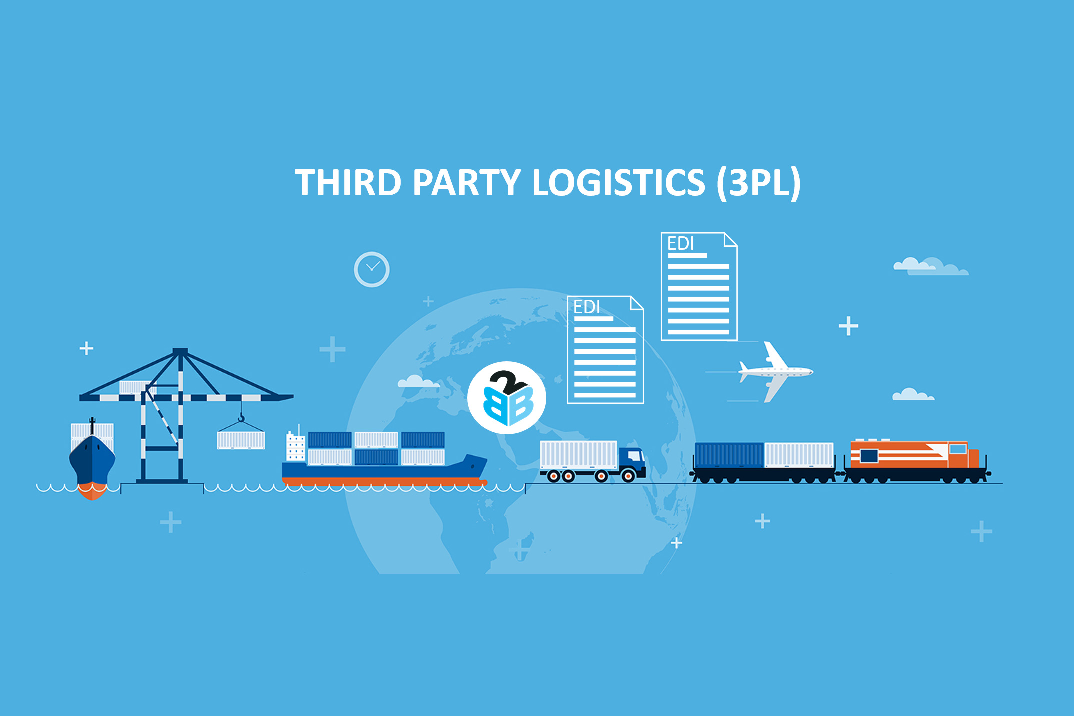 3PL) Third Party Logistics Providers