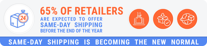 65% of retailers are expected to offer same-day shipping before the end of the year - same-day shipping is becoming the new normal