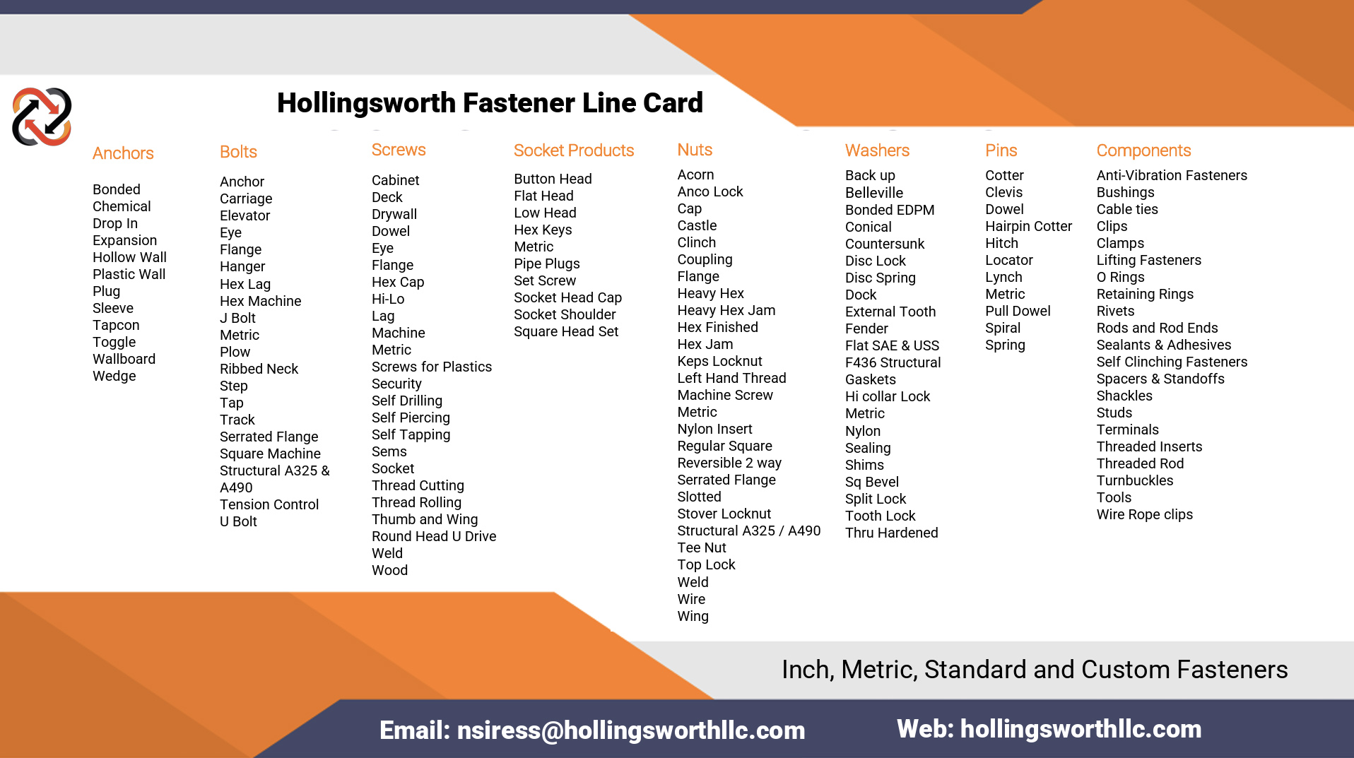 Screenshot Fastener line card